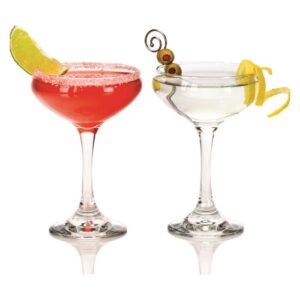 Alternative view of Libbey Perception Coupeglas 25,1 cl